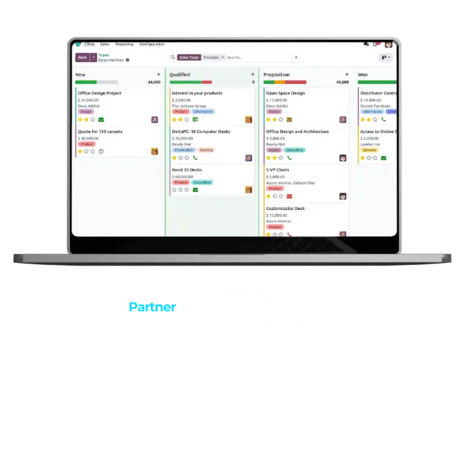 partner odoo avila